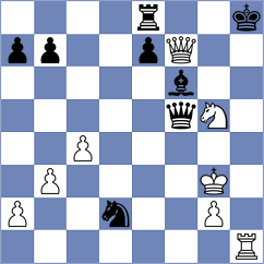 Namitbir - Llanos (chess.com INT, 2023)