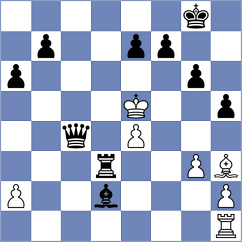 Graif - Ivic (chess.com INT, 2022)