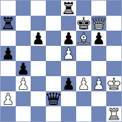 Arutinian - Brunner (chess.com INT, 2024)