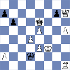 Timofeev - Maevsky (chess.com INT, 2023)