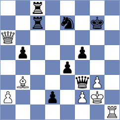 Ribeiro - Carvalho (Brazil, 1995)