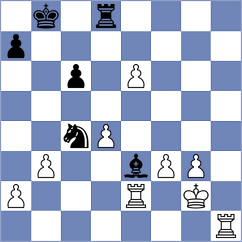 Kovalev - Abrashkin (chess.com INT, 2025)