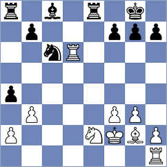 Ivanchuk - Mchedlishvili (Sharjah UAE, 2024)