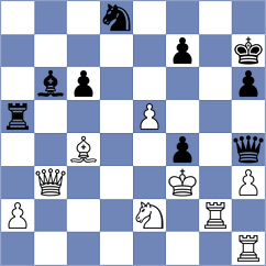 Rodchenkov - Stoettner (chess.com INT, 2024)