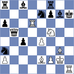 Woong - Udelnov (Biel SUI, 2024)