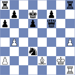 Nithyalakshmi - Cieslak (chess.com INT, 2025)