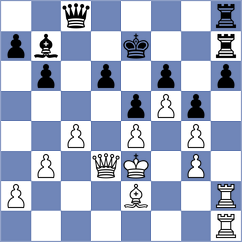 Sanchez - Aracri (St Rosa, 1983)