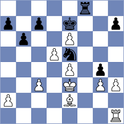 Peng - Siems (Basel SUI, 2022)