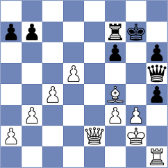 Gnad - Kremer (Luxembourg, 1996)