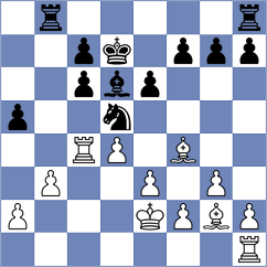 Levin - Sutovsky (Israel ISR, 2025)