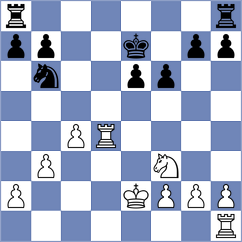 Fischer - Wittmann (Bayern, 2002)