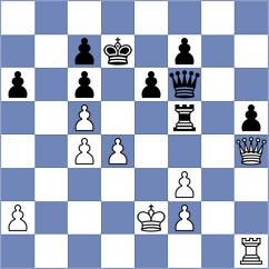 Korneev - Gudovskis (Tartu EST, 2025)