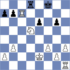 Rakotomaharo - De Villers (Europe Echecs INT, 2021)