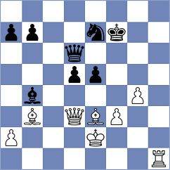 Gomez Aguirre - Andersen (Copenhagen DEN, 2024)
