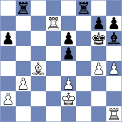 Jaskolka - Lopez Idarraga (chess.com INT, 2023)