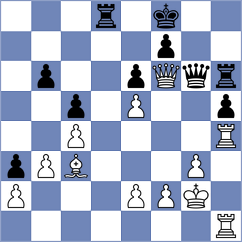 Chekletsov - Vifleemskaia (chess.com INT, 2025)