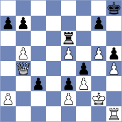 Zahedifar - Dyachuk (chess.com INT, 2025)
