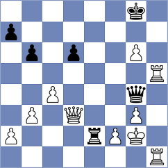 Minina - Pniaczek (chess.com INT, 2022)