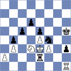 Budrewicz - Martinez Ramirez (chess.com INT, 2023)