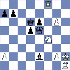 Wong - Kaminski (chess.com INT, 2022)