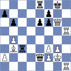 Sarveshwaran V - Sahetchian (chess.com INT, 2025)