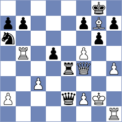 Sammed Jaykumar - Suyarov (chess.com INT, 2025)