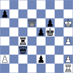 Tilicheev - Dimitrov (Primorsko, 2018)