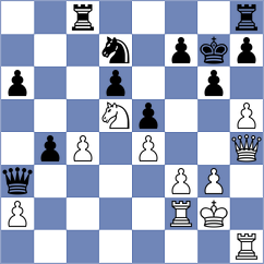 Esipenko - Jumanov (chess.com INT, 2023)