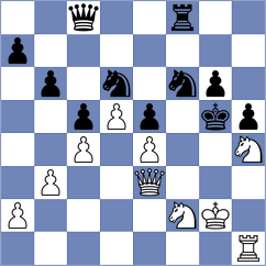 Zaloznyy - Voiska (chess.com INT, 2022)