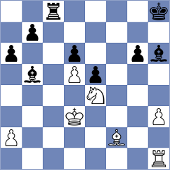 Weber - Fuess (Sargenroth, 1995)