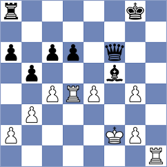 Gorin - Salahutdinov (Tula, 2007)