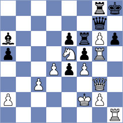 Pham Le Thao Nguyen - Johnston (chess.com INT, 2025)