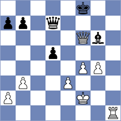 Postny - Baskakov (chess.com INT, 2023)