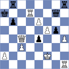 Abdukhakimov - Passen (chess.com INT, 2024)