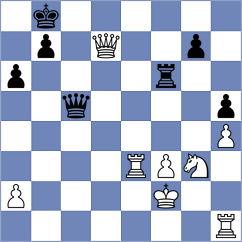 Kovalev - Bicer (Cesme TUR, 2024)