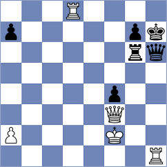 Deviprasath - Antunez (chess.com INT, 2024)