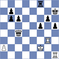 Cvetanovic - Ianov (chess.com INT, 2021)