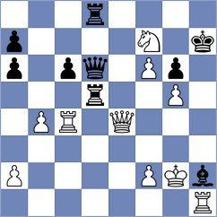 Maghsoodloo - Tang (chess.com INT, 2025)