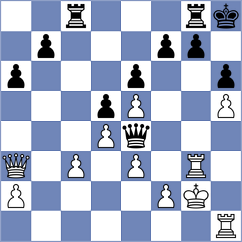 Baloglu - Topencik (chess.com INT, 2024)
