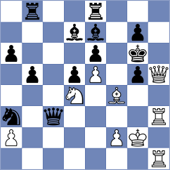 Thipsay - Sanchez L (chess.com INT, 2025)