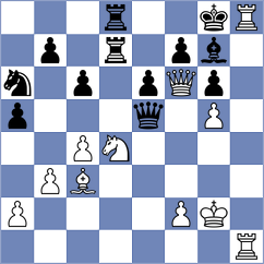 Liu - Pham Le Thao Nguyen (chess.com INT, 2024)