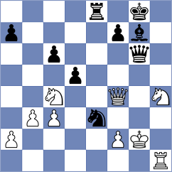 Dowgird - Moroni (Chess.com INT, 2021)