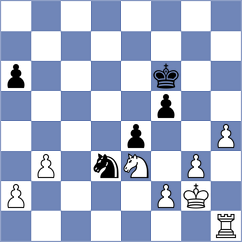 Fieberg - Nilsen (chess.com INT, 2024)
