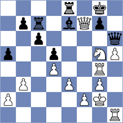 Sviridov - Indjic (chess.com INT, 2022)