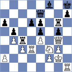 Zhao - Steinberg (Chess.com INT, 2020)