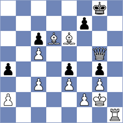 Melikyan - Cappai (chess.com INT, 2022)