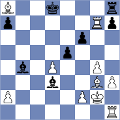 Prydun - Sailer (chess.com INT, 2024)