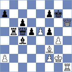Bukreev - Bogaudinov (chess.com INT, 2025)