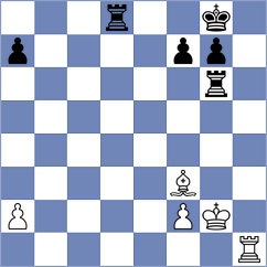 Kjaergaard Jensen - Novak (chess.com INT, 2025)