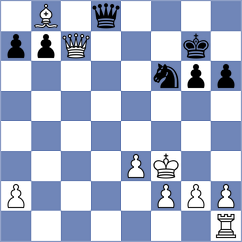 Makarian - Yeremyan (chess.com INT, 2024)